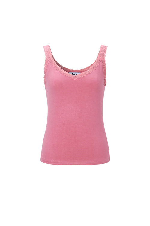 Basis top kant